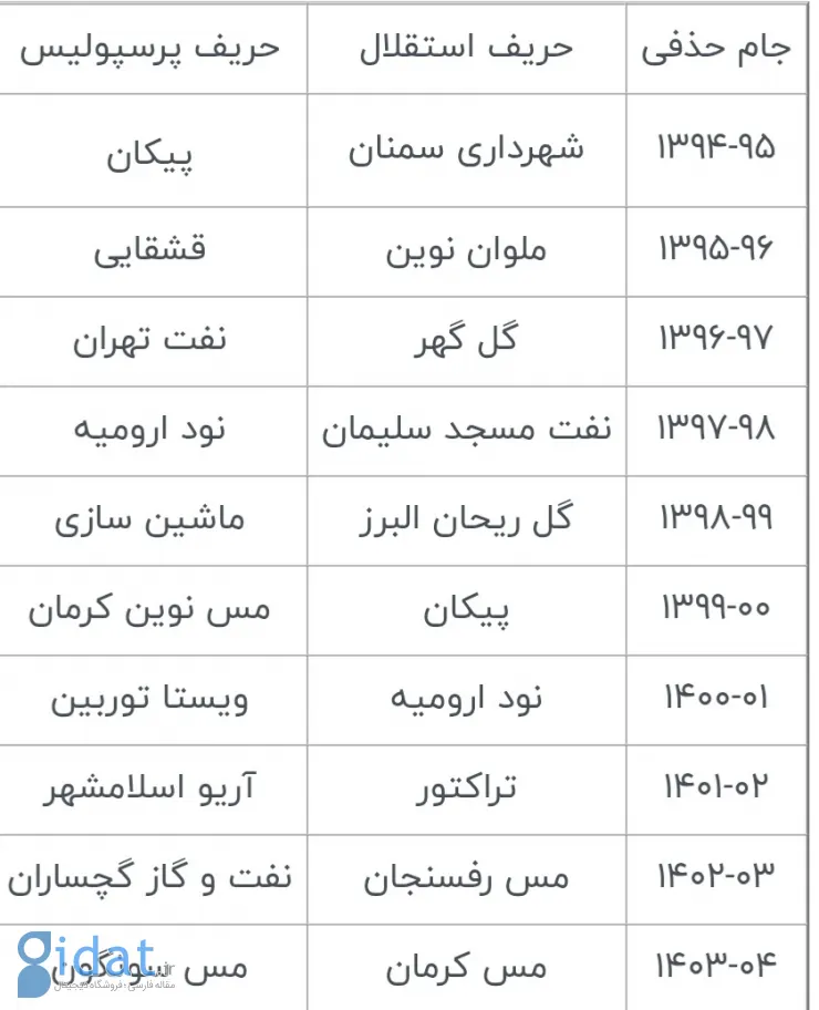 Screenshot_20251105_184349_Samsung Internet